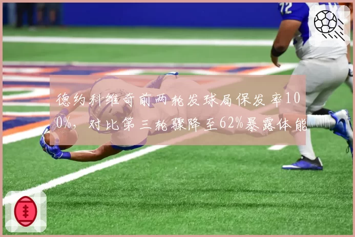 德约科维奇前两轮发球局保发率100%，对比第三轮骤降至62%暴露体能危机