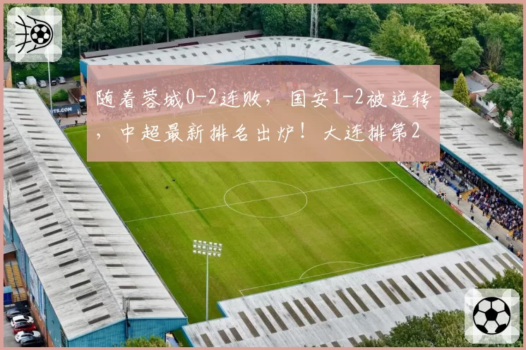 随着蓉城0-2连败，国安1-2被逆转，中超最新排名出炉！大连排第2